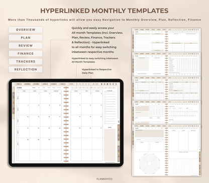 All-in-One Digital Planner 2026 Undated Daily Weekly Monthly