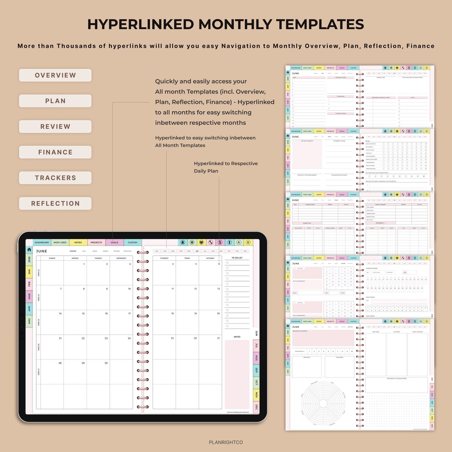 All-in-One 2026 Digital Planner Hyperlinked GoodNotes iPad Daily Weekly Monthly
