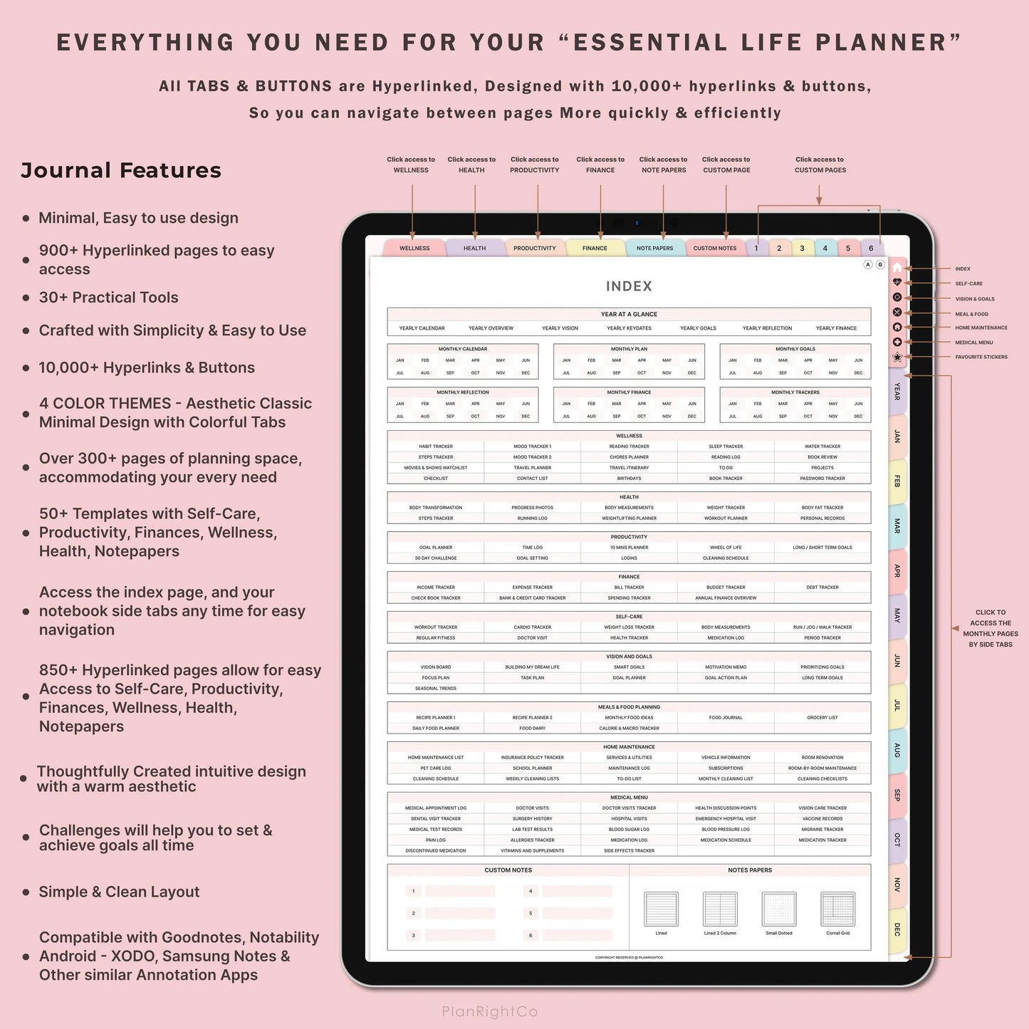 Digital Life Planner, Ultimate Life Planner Google, All in One Life Planner